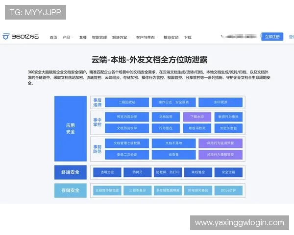 亚星管理网平台官网提供最新企业管理工具与资源下载指南