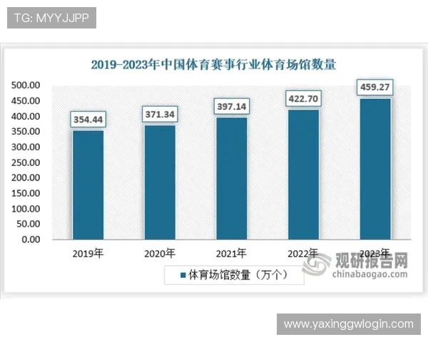 亚星体育未来发展趋势:体育内容创新与用户互动体验的全面升级